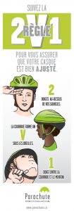 Couverture document