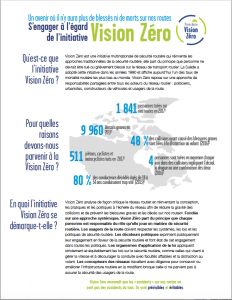 Couverture document